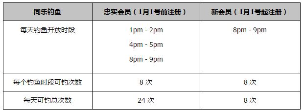 如果我足够努力，知道自己的能力如何，就能在球队里发挥作用。